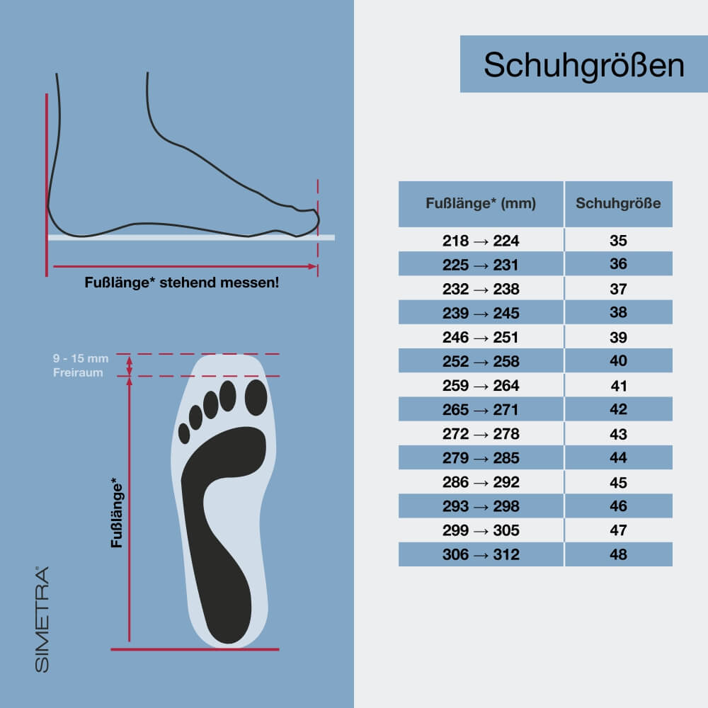 SIMETRA   PRIMOFIT   20 Bild 2